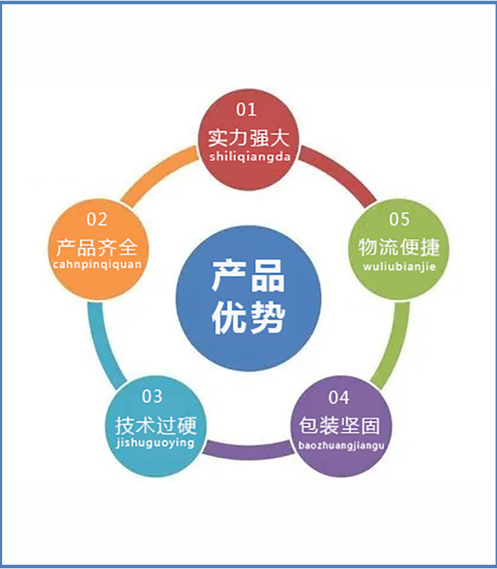 產(chǎn)品優(yōu)勢